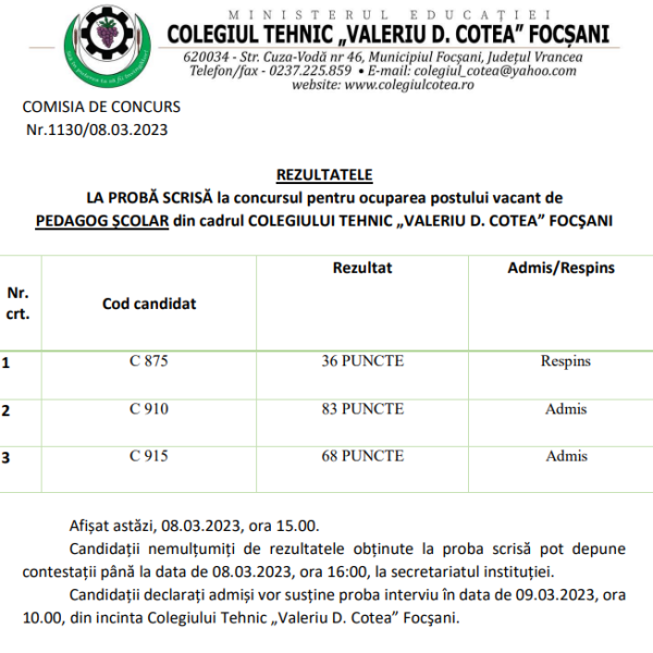 REZULTATE CONCURS – PROBA SCRISA – PEDAGOG SCOLAR
