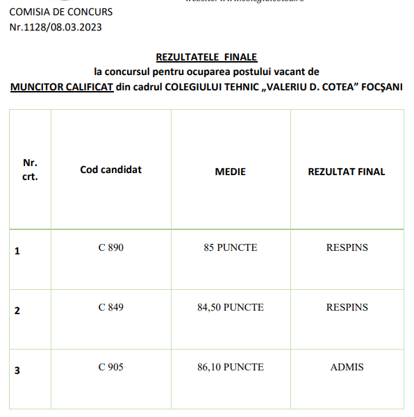 REZULTATE FINALE CONCURS MUNCITOR CALIFICAT