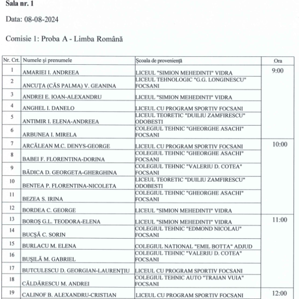 REPARTIZAREA CANDIDAȚILOR – PROBA DE EVALUARE A COMPETENȚELOR LINGVISTICE DE COMUNICARE ORALĂ ÎN LIMBA ROMÂNĂ