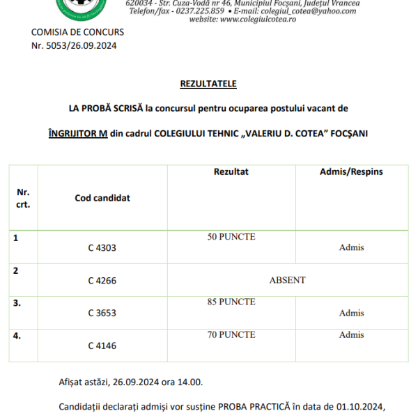 Anunț – Rezultate Proba Scrisa – Concurs Post Vacant, ÎNGRIJITOR M