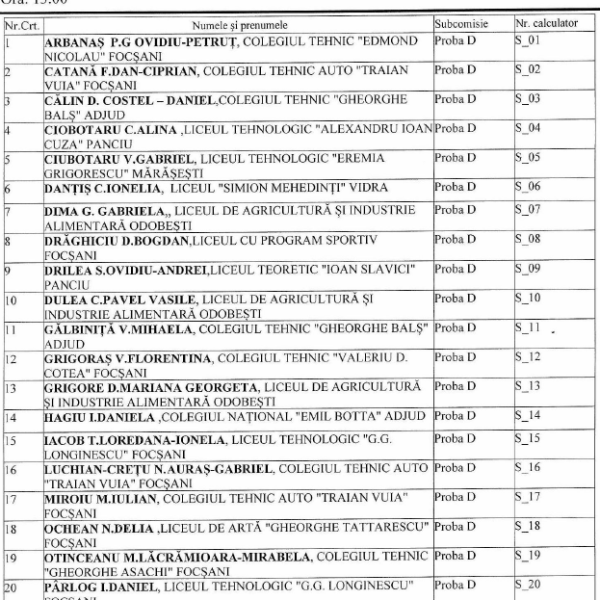 Anunț – Repartizare Candidați – PROBA DE EVALUARE A COMPETENȚELOR DIGITALE