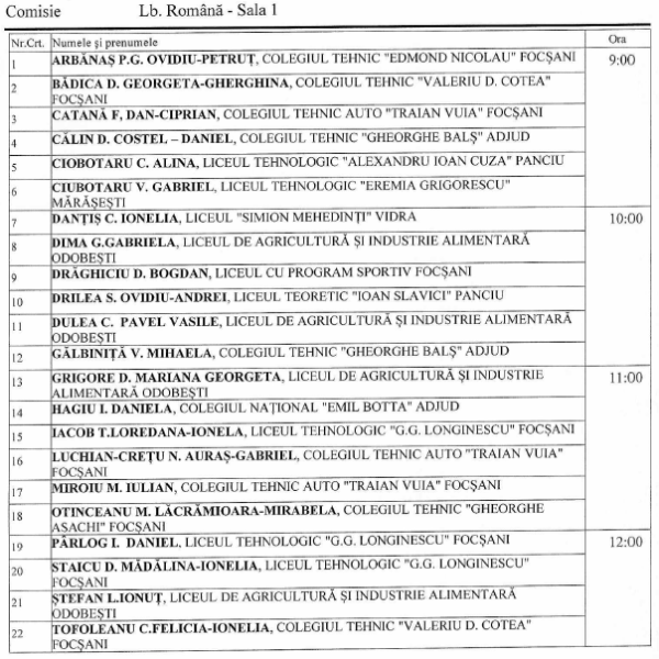 Anunț – Repartizare Candidați – PROBA DE EVALUARE A COMPETENȚELOR LINGVISTICE DE COMUNICARE ORALA ÎN LIMBA ROMÂNĂ