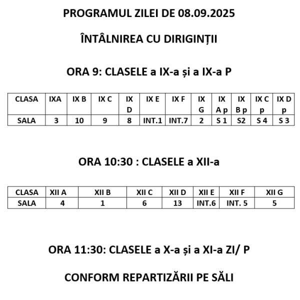 Colectivul de cadre didactice al Colegiului Tehnic ”Valeriu D. Cotea” urează bun venit tuturor elevilor în noul an școlar 2025-2026